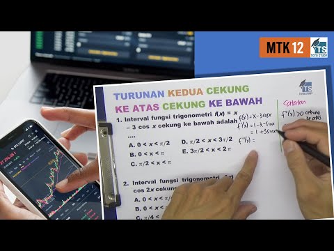 Video: Apakah yang dimaksudkan dengan cekung ke atas dan ke bawah?