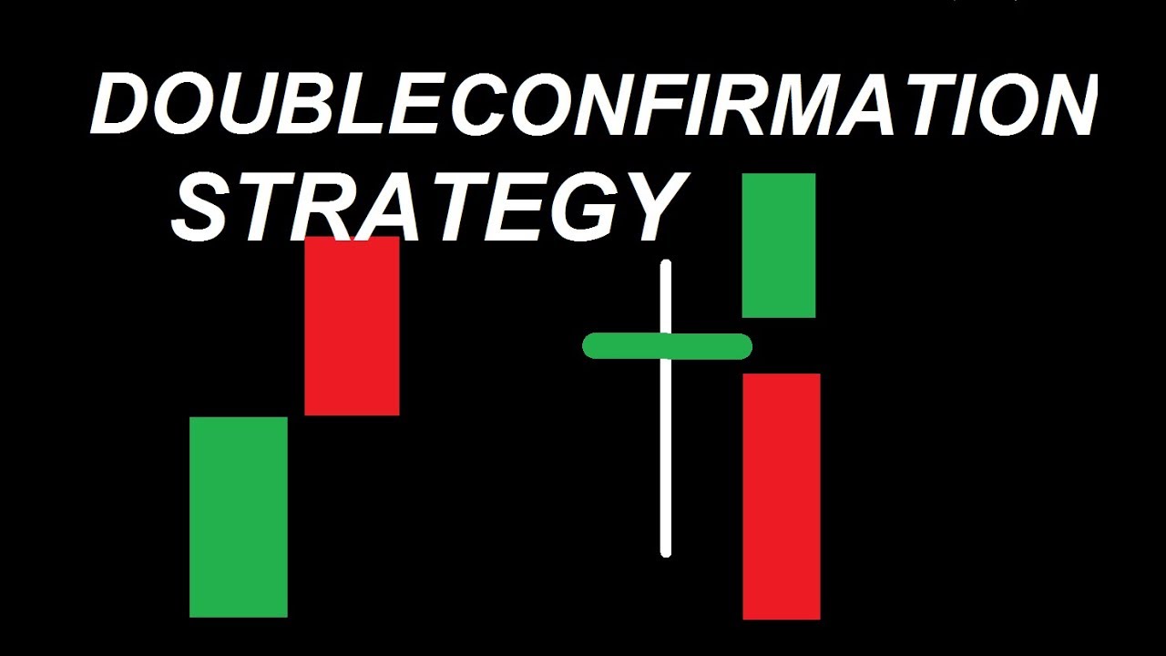 Intraday trading without indicators