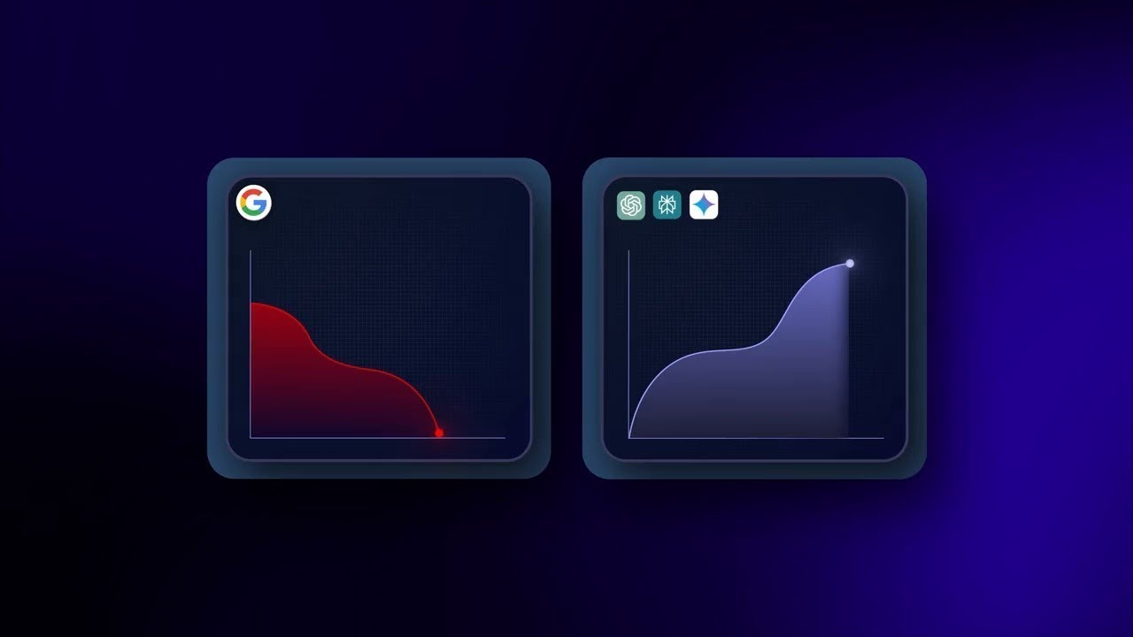 Professional SaaS Video Portfolio   Editing Showcase   ScaleXone