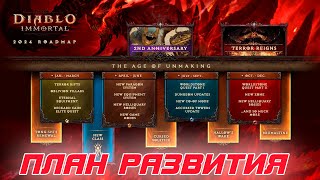 Diablo Immortal - План развития игры на 2024 год