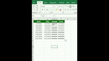 How to remove Hashtags in excel | Excel tips #columns #exceltech #exceltips #viral #exceltips