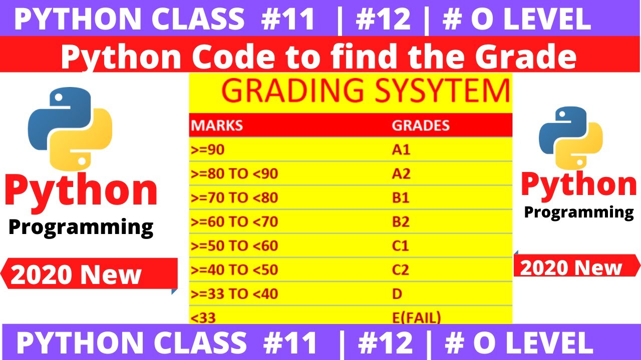 grade letter assignment python