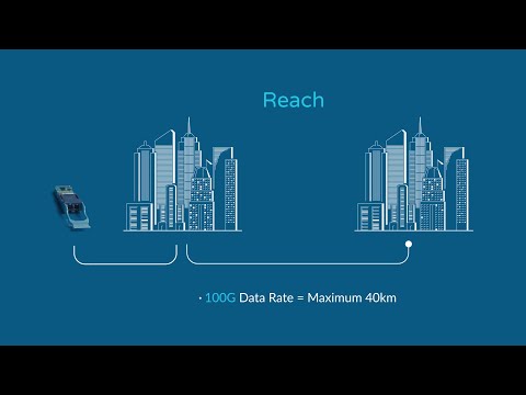 100GBase Optical Transceiver Data Rates