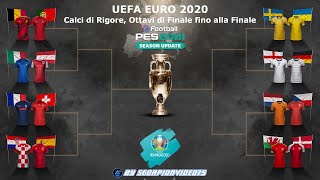 PES 2021 • UEFA EURO 2020 • Sfida ai Calci di Rigore, Ottavi di Finale fino alla Finale screenshot 4