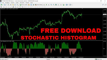 Stochastic Histogram Push Notifications, MTF, Arrows FREE DOWNLOAD