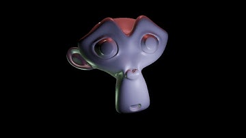 Realtime software rendering