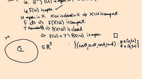 2.07 Homeomorphisms