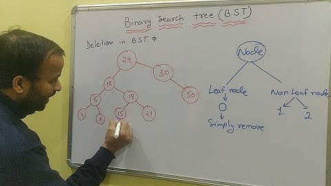 Delete in Binary Search Tree (BST) in Data Structure Hindi | Example