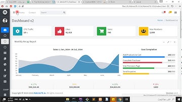 وصف لمحتوى مشروع مزود خدمة الانترنت باستخدام اطار لارافل / Laravel tutorial intro