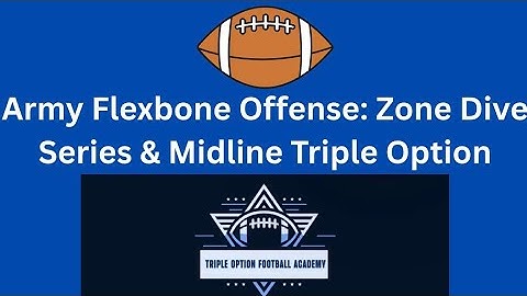 Army Flexbone Offense: Zone Dive Series & Midline Triple Option