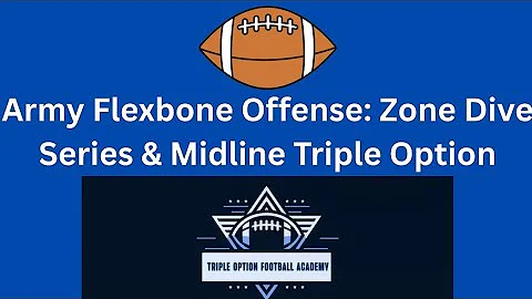 Army Flexbone Offense: Zone Dive Series & Midline Triple Option
