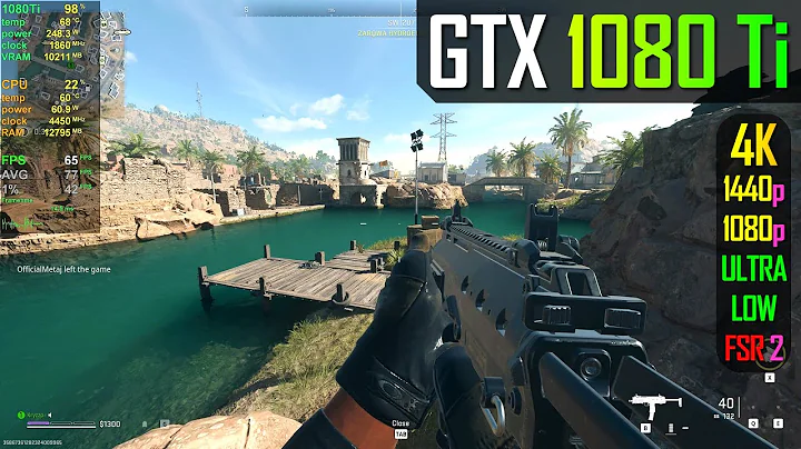 Maximize Performance with GTX 1080 Ti in COD Warzone 2.0