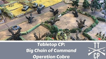 Tabletop CP: Big Chain of Command Battle Report- Operation Cobra