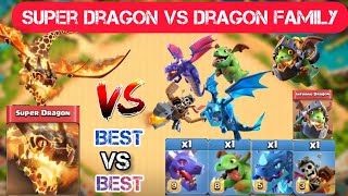Super Dragon Vs The Dragon Family. . Clashood