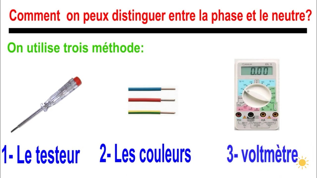 Tutto:comment utiliser un tournevis testeur et trouver la phase et le  neutre. 