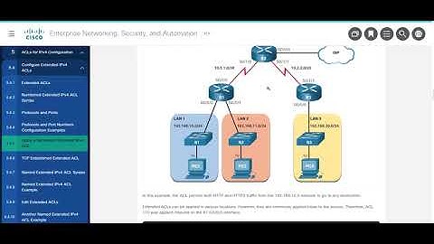 CCNA 3 - Extended ACLs