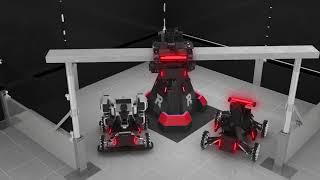 RoboMaster RMUL 2021, 3v3 Competition Rule