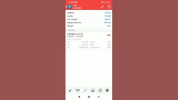 live trade taken on analysis #profit #loss #Risk reward ratio 1:3 thanks