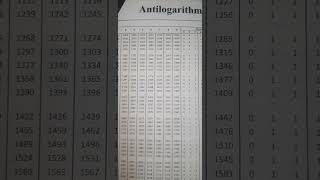 Mathematics 9(New Syllabus) Ex2.3 Q4 Part 2