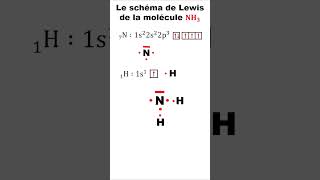 Le schéma de Lewis de la molécule NH3 shorts