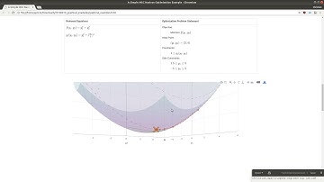 Side Constraints on Design Variables - Nastran SOL 200 / Optimization