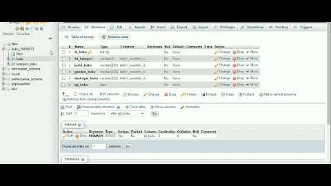 Membuat Database & Koneksi Database Menggunakan Adobe Dreamweaver.