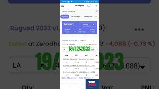 Algo Trading Banknifty December 19, 2023