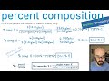 Understanding Percent Composition by Mass
