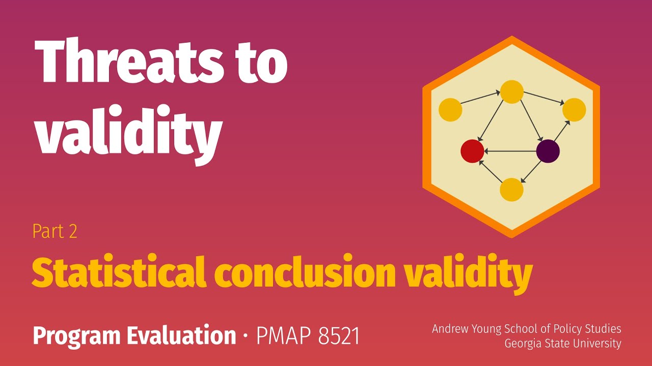 threats to statistical conclusion validity in research