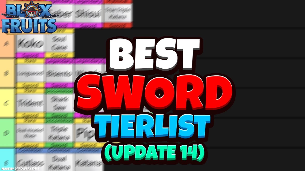 Best Swords in Blox Fruits