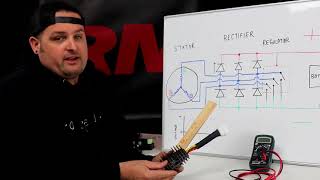 how to test voltage regulator rectifiers for motorcycle, atv, utv, snowmobile & powersports engines