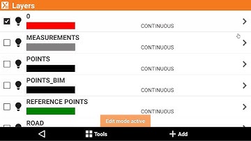 X-PAD Tutorials: POINTS, MEASUREMENTS, CODES Create a new codes library