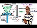 #6 Colloid mill Animation Size reduction B pharma Tamil Pharmaceutical Engineering