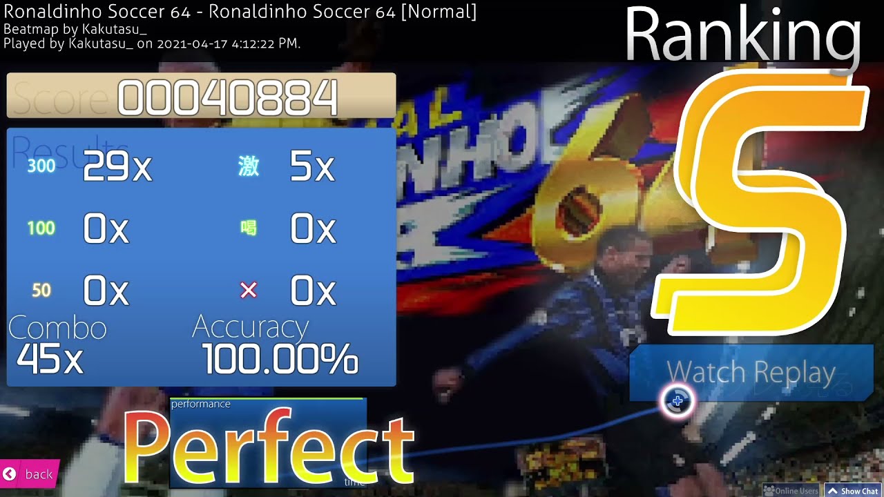 Games Like Mundial Ronaldinho Soccer 64