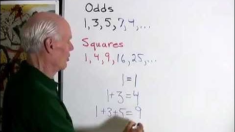 Building Squares from Odd Numbers 1: Numerically