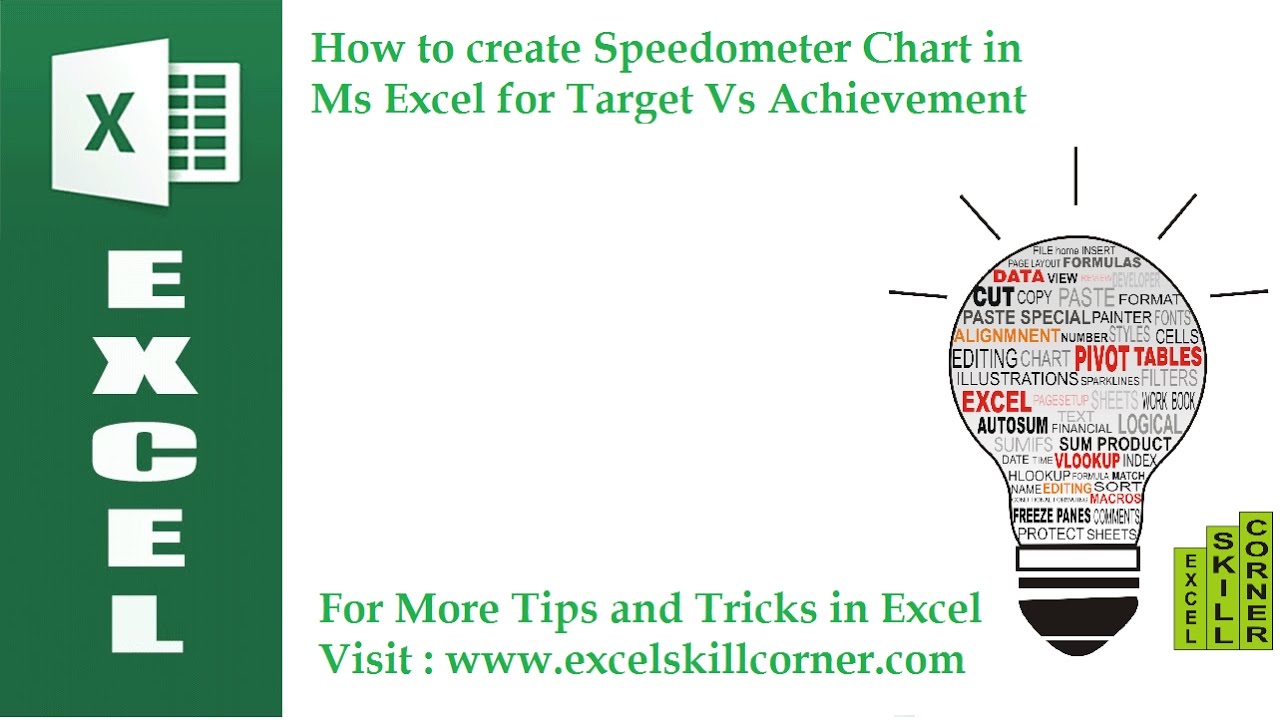 Target Vs Achievement Chart In Excel