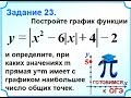 ОГЭ Задание 23 Квадратичная функция Знаки модуля