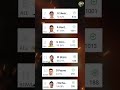 Perth Scorchers vs Sydney Sixers – BBL Qualifier for a direct to the Final! Who takes the big step