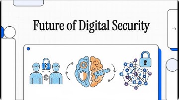 Emerging Trends and the Future of Digital Security【Dr. Deric】