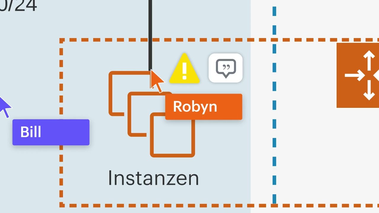 Lucidchart - Die intelligente Diagrammerstellungssoftware