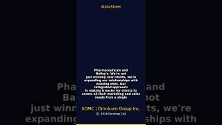 $OMC Q1 2026 — $OMC won IBM, GSK, John Deere in Q1 and is expanding with Cl