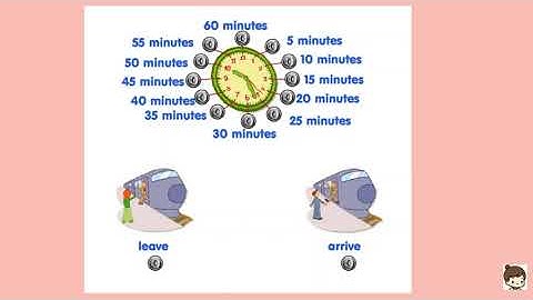 Get smart plus 4 I Module 6 Vocabulary page 60