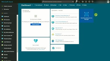 Part 2 - Set-up Azure HDInsight Cluster for Hadoop