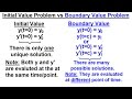 Differential Equation - 2nd Order (29 of 54) Initial Value Problem vs Boundary Value Problem