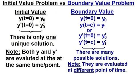 Differential Equation - 2nd Order (29 of 54) Initial Value Problem vs Boundary Value Problem