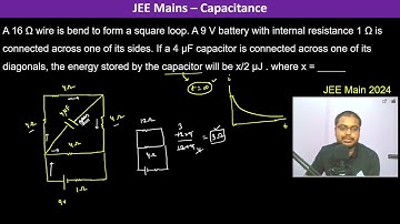 A 16 Ω wire is bend to form a square loop. A 9 V battery with internal resistance 1 Ω is connected