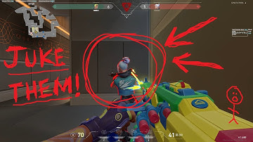 No Aim??? Use Brain!!! (INFORMATIONAL)