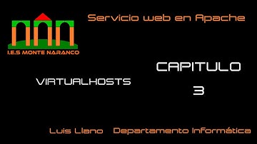 Cap 3 Apache. Virtualhost por nombre