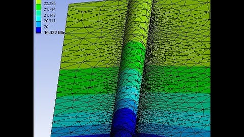 Engineering Analysis Coupled with Design- Saves Time and Money -  Thermal & Structural FEA and CFD