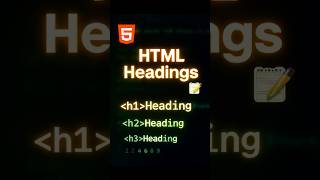 HTML headings explained in 30s